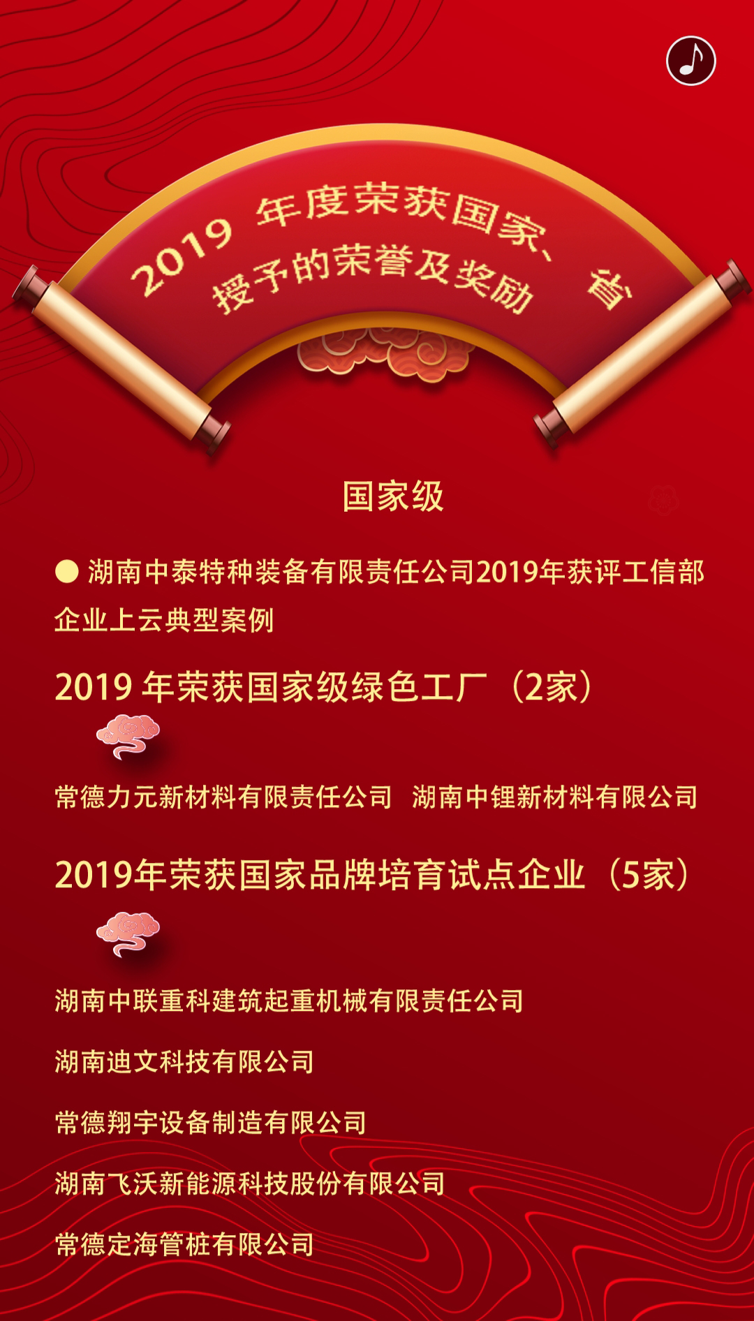 2019年度榮獲國(guó)家、省授予的榮譽(yù)